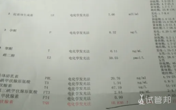 f17bc2e6d54552c13da7366f9b7a6295.png 34岁试管毕业交完费用单才敢说的真心话