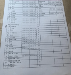 来二次建档啦，希望这次试管能顺顺利利