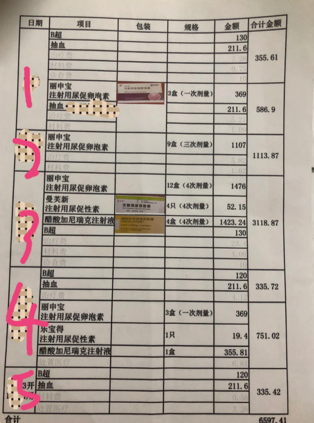 一代试管婴儿的花销是真的不算多