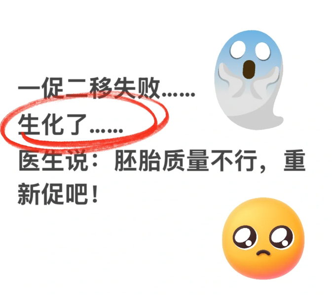 做试管一促二移失败