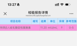 遇到着床出血后要多注意，不要遇到我的情况……