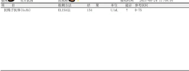 因为抗精子抗体阳性4年都没怀上