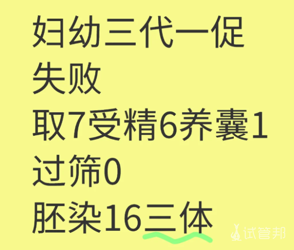 61b4791a9bf3f869e3db95e98a71b2f0.png 三代试管胚胎结果出来了,0过筛