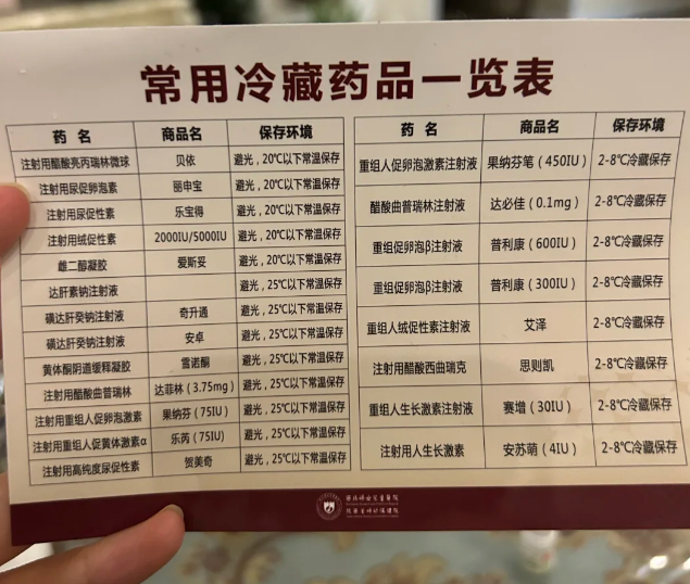 试管药物储备方式分享