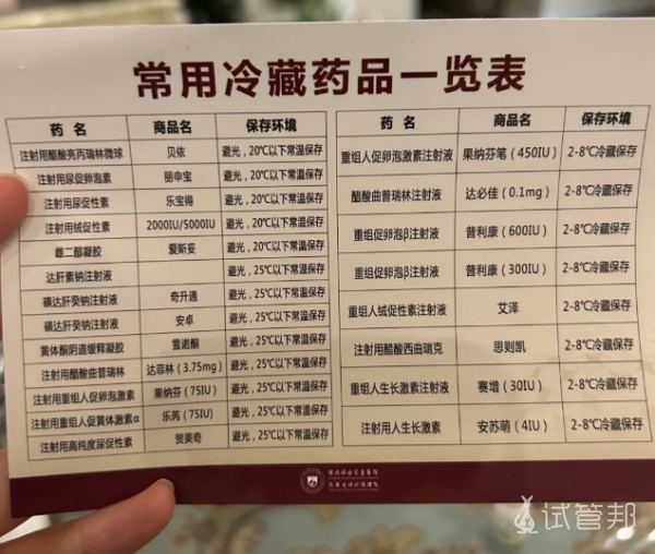 46454f0fb0968e8d9a5015dc004c1911.png 试管药物储备方式分享