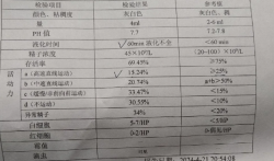 精液不液化怎么治疗？这些方法要掌握