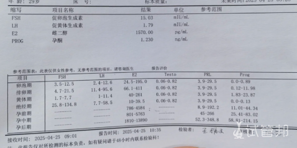 43e541308f71ac64035e5c4e146812e1.png 胚胎结果不是很好要不要赌一把