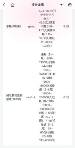 试管移植5ba失败了，为什么要个孩子这么难