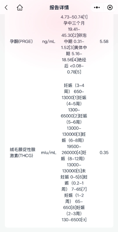 ecab1c9824f319deb631ba38e5c11377.png 试管移植5ba失败了