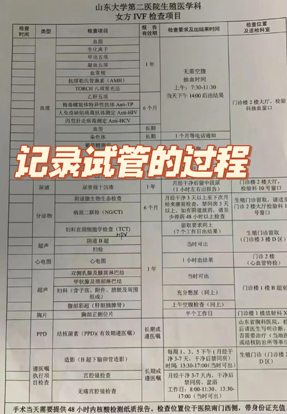 山大二院试管生活正式开始！