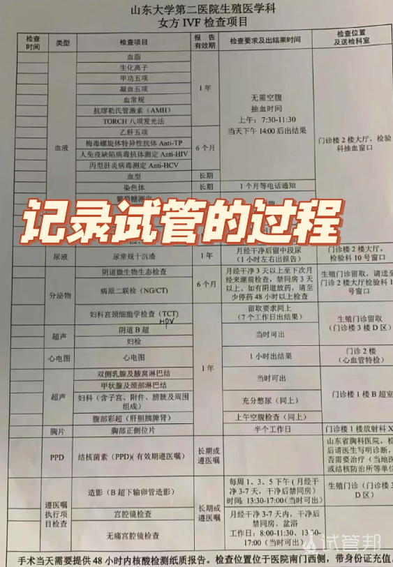 8f935806fb8f265da2ea8936264e29a4.png 山大二院试管生活正式开始!