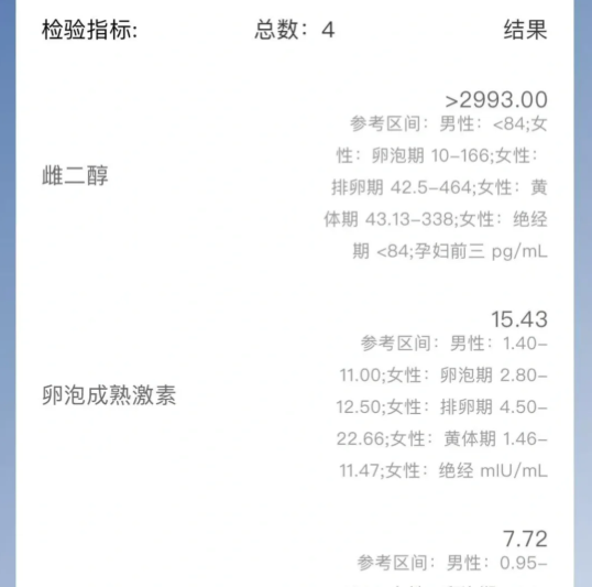 夜针前的惊魂12小时多囊女孩的取卵前夜