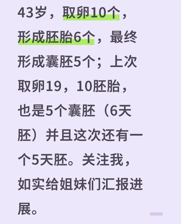 43岁三代试管二促战报