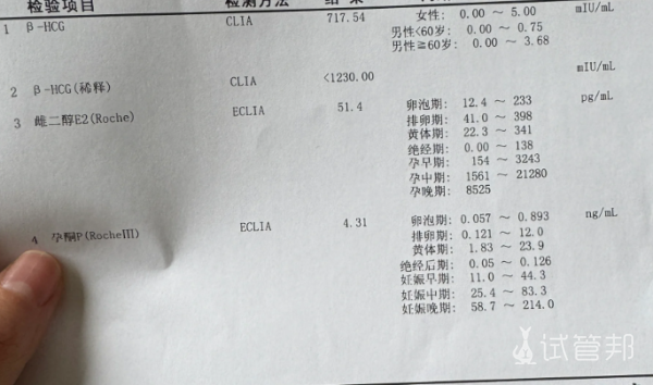 eed15694279367484212b768a47a68c7.png 试管一次成功我的佛系上岸心得