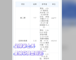 29岁试管账本，一针下去就是半个月工资！