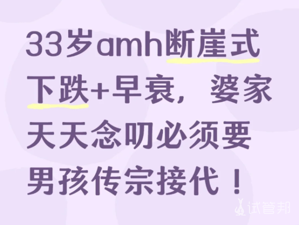 824e3cacd7bbd9acf5a90e39c18a1e7b.png AMH0.97+早衰我的试管避坑血泪史