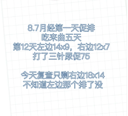 促排惊魂！左边卵泡突然消失？