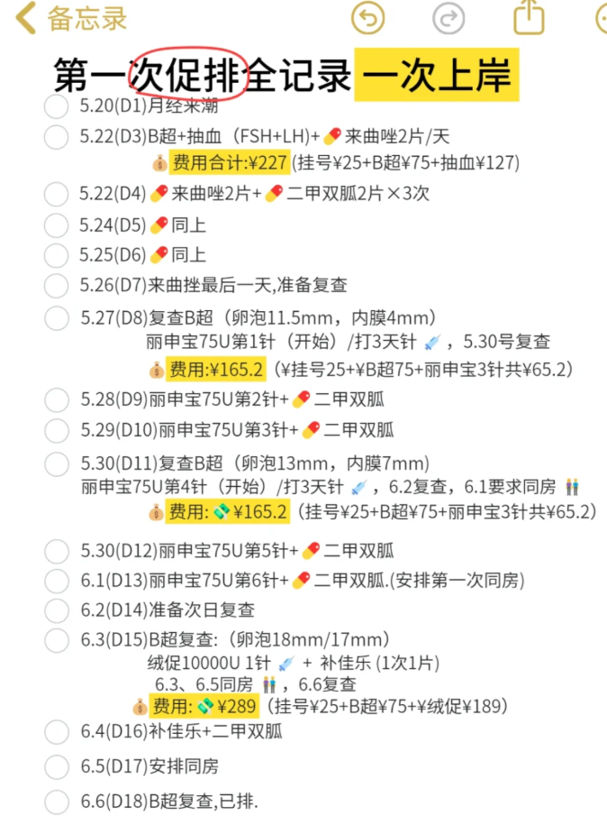 18天促排全记录自费仅846元就一次中奖