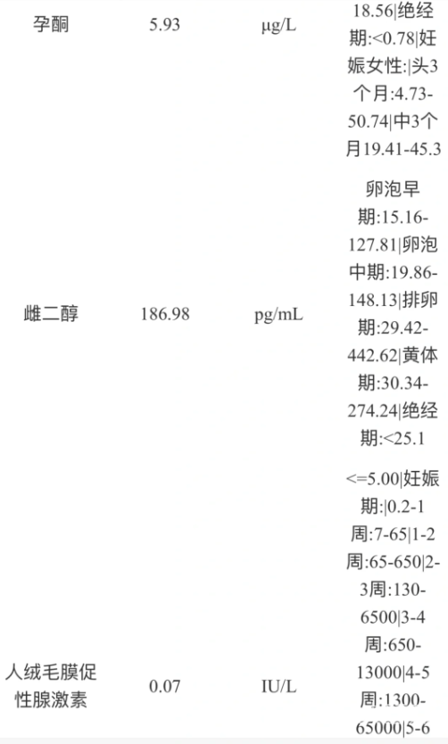 33d64c535823e1d9bdb5b4722b3d65c6.png 4促3移全失败