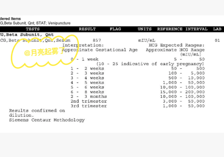 泰国促排Day2身体反应太猛烈了