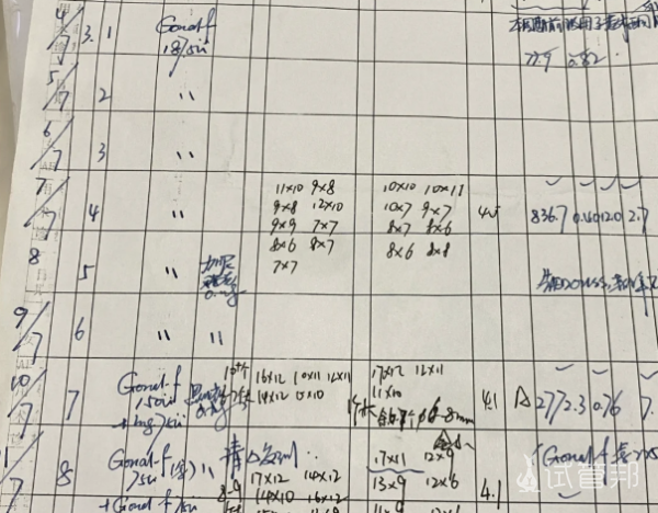 9bf95beed5cc3e38a34bacda256e874f.png 华西试管促排3天记录