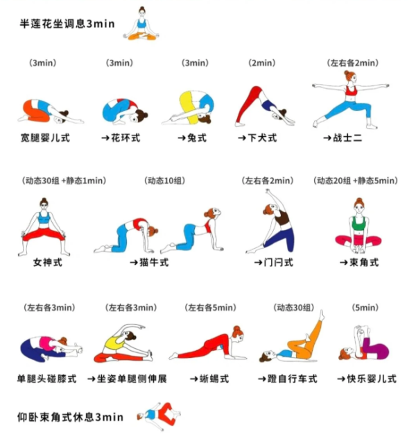 858c6a765245f3e65b550f4f42850672.png 这套备孕瑜伽我偷偷做试管一次成