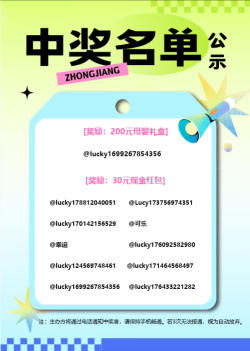 【首期话题活动】福利送达——获奖名单公布啦！