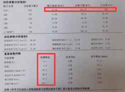 精子报告危机！从互相甩锅到携手逆袭，我们做对了什么？