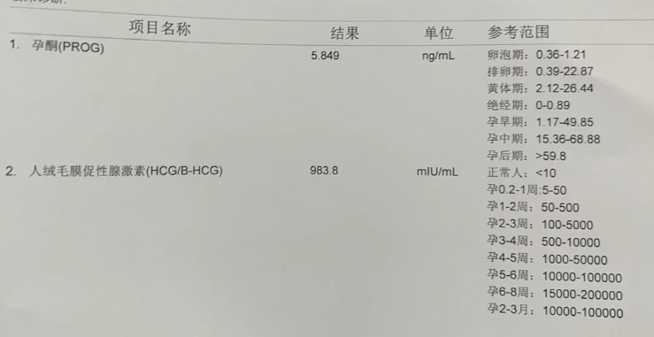 医生让我赶紧吃药