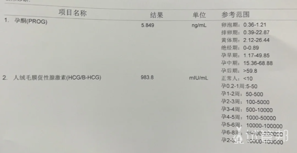 1e191288ba72704ae955929af823ea81.png 医生让我赶紧吃药